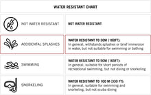Load image into Gallery viewer, Easy to Read Strap Watch